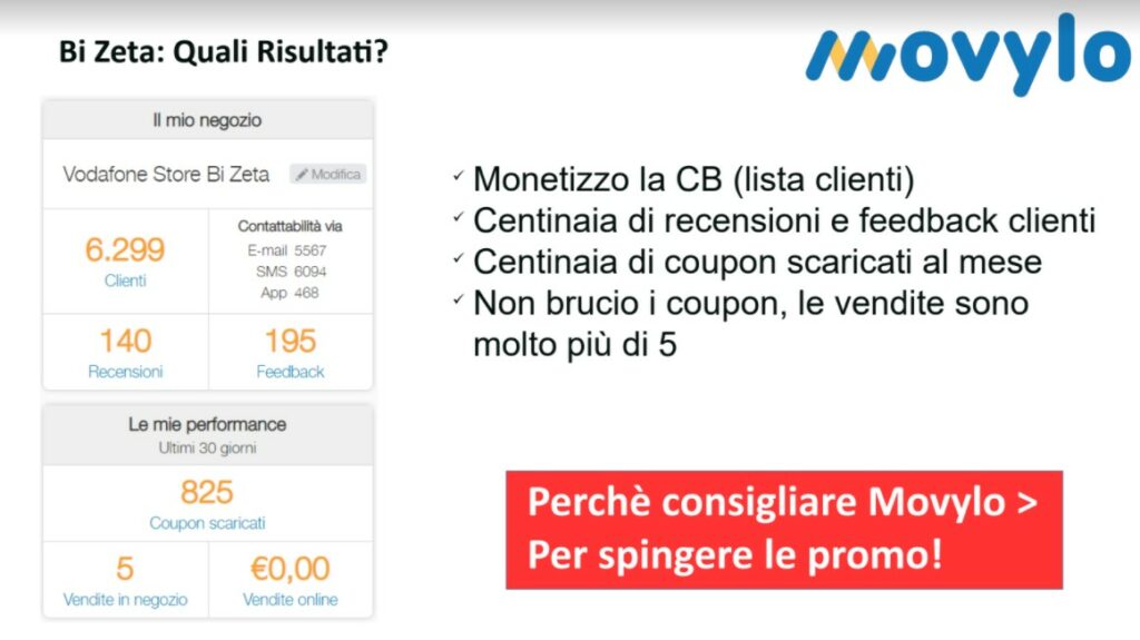 esempi di fidelizzazione del cliente tramite le recensioni online