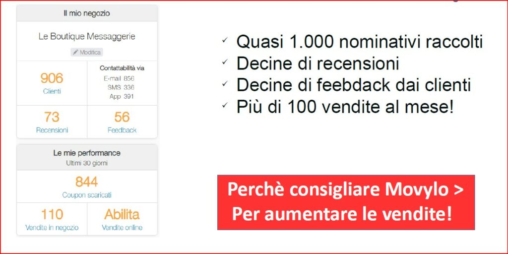 Landing page esempi di successo