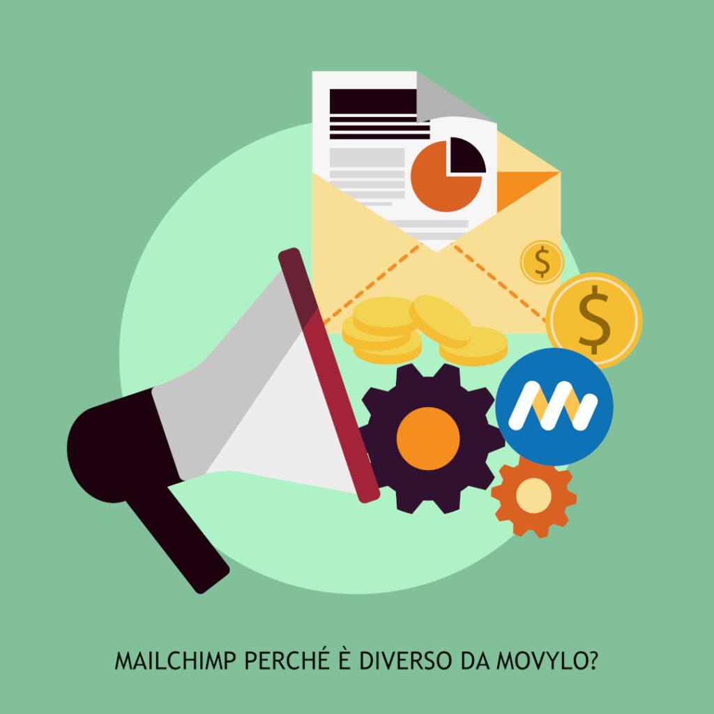 Mailchimp come funziona