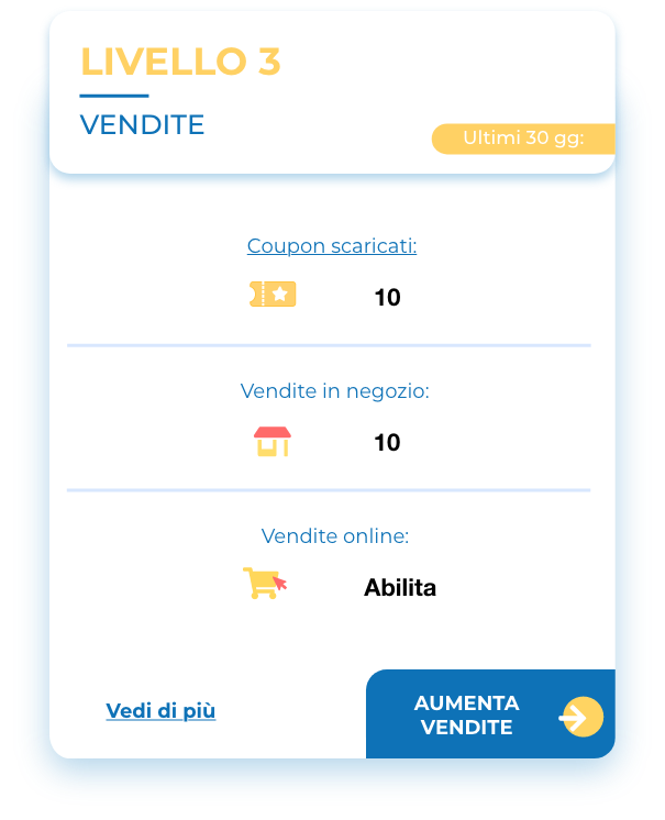 livello3
