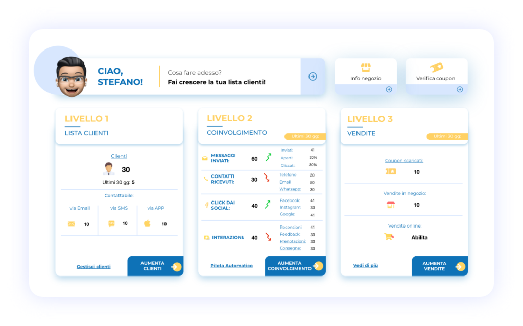 dashboard_it