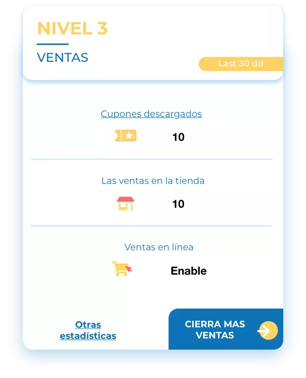 nivel3 - ventas